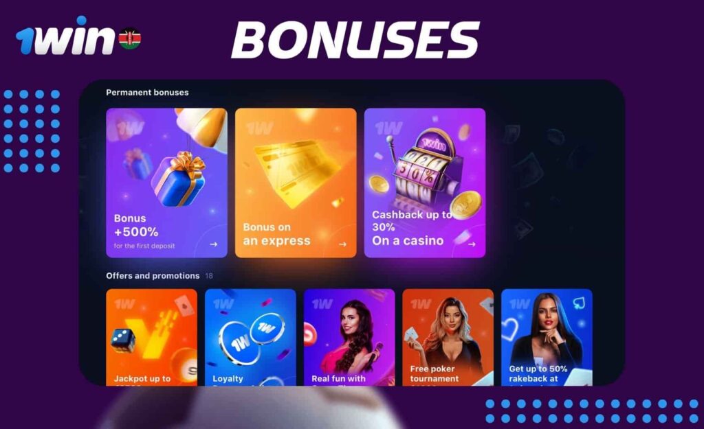 Overview of 1win Kenya gambling website bonuses