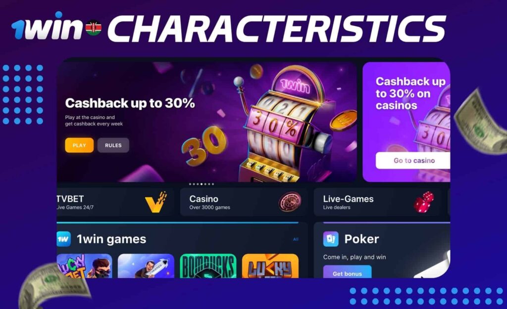 Attributes of the 1win betting and casino site