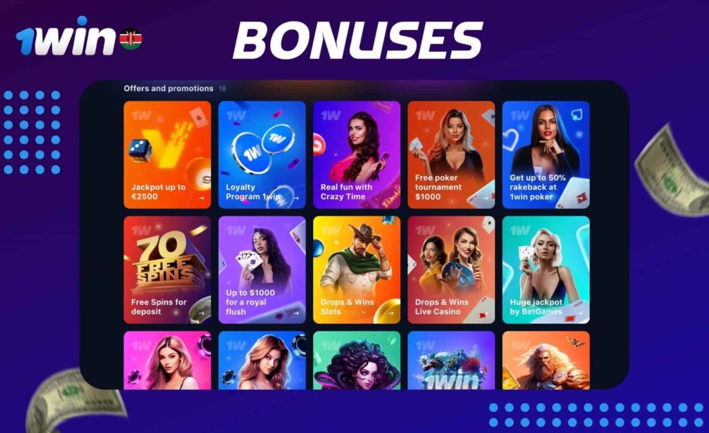 Overview of Bonuses and Promotions for 1win Players in Kenya