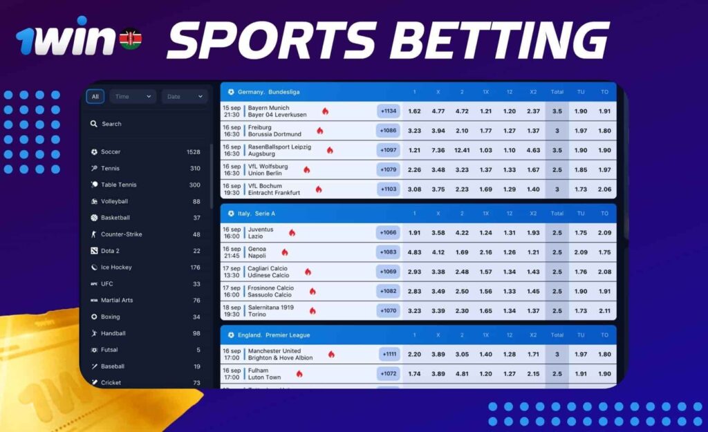 Overview of 1win Kenya sports betting events