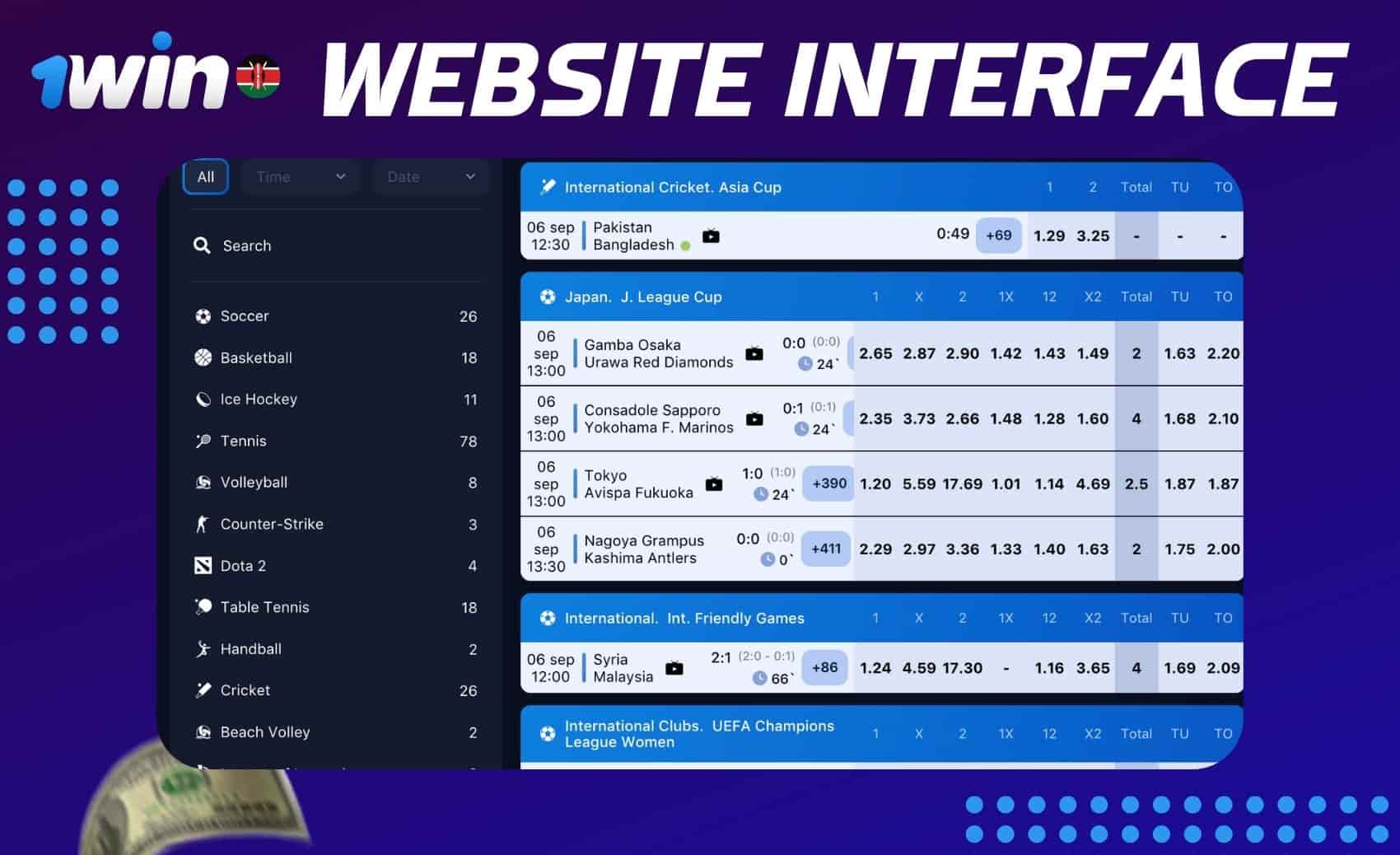 A detailed review of the user interface of the 1win Kenya gambling website.