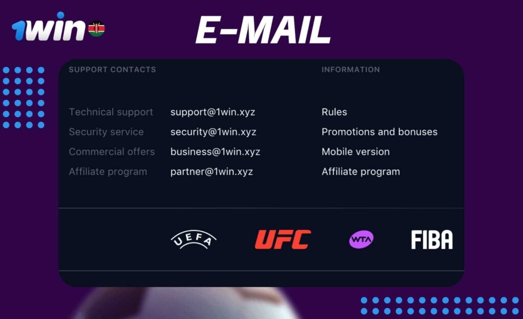 Information on contacting the 1win support service via email