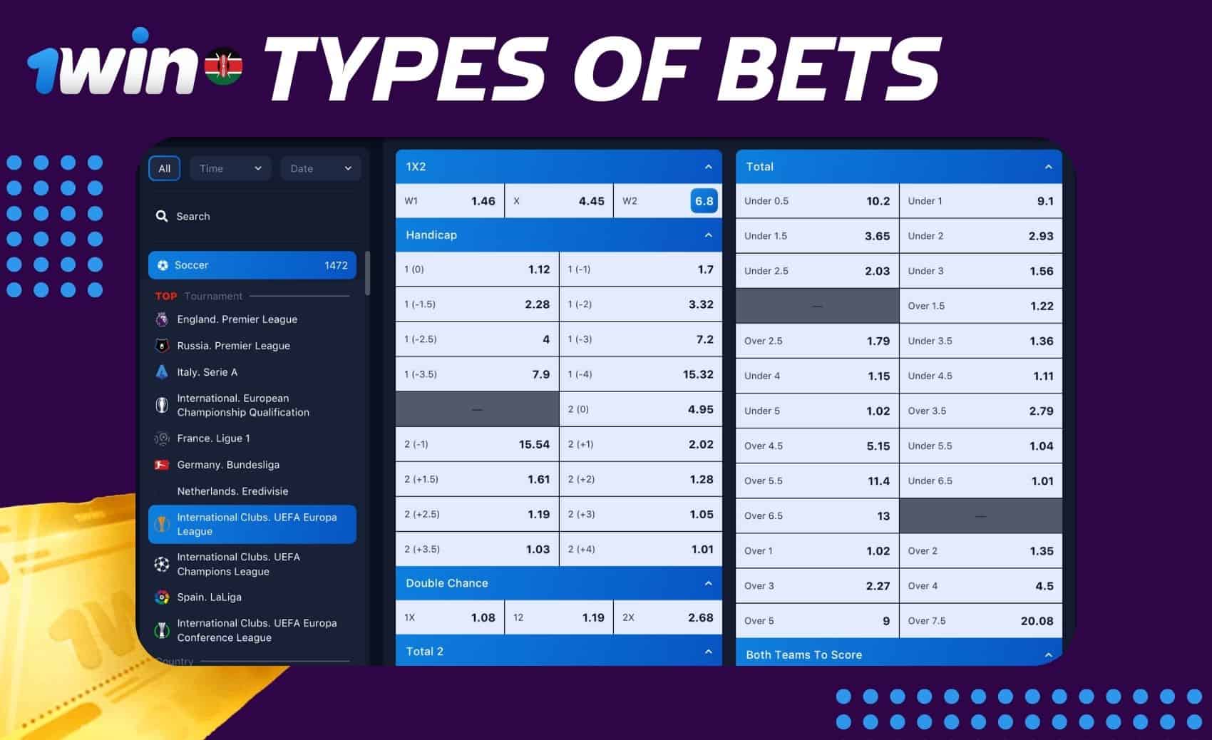 1Win Kenya Sportsbook Betting Options Overview: