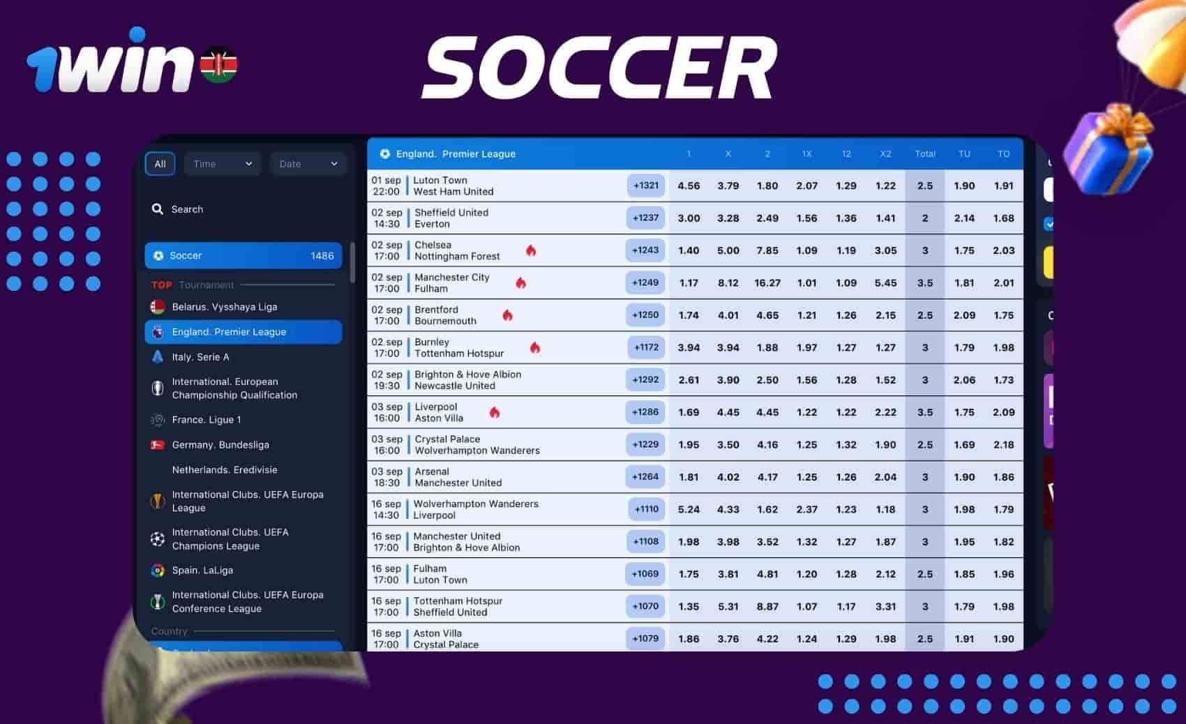 An Overview of Football Betting Features at 1Win Kenya: